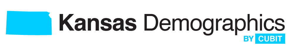 Kansas Demographics by Cubit